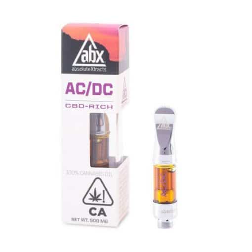 AC/DC CO2 Cartridge